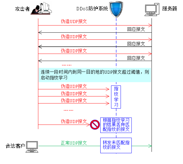 AgAANG8L5lCoo1vqOwZO4qa5xGqAZXBb.png